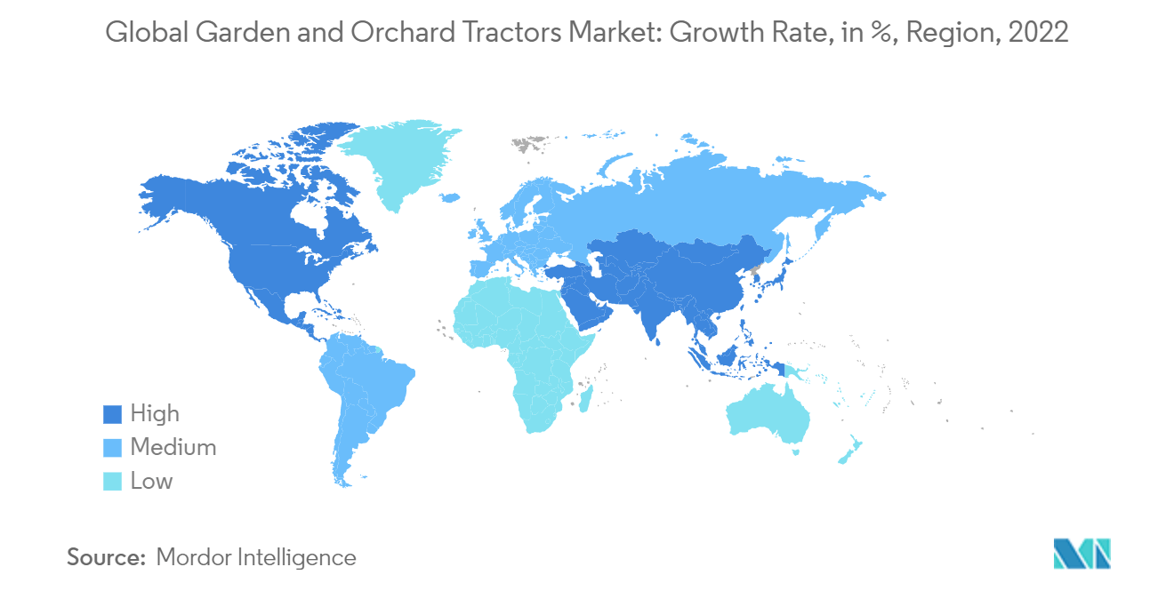 Global Garden and Orchard Tractors Market: Growth Rate, in %, Region