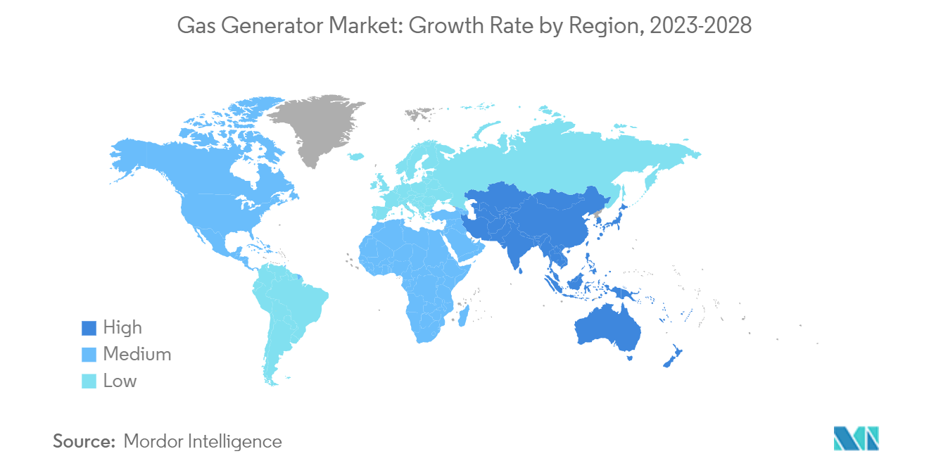 Рынок газогенераторов темпы роста по регионам, 2023-2028 гг.