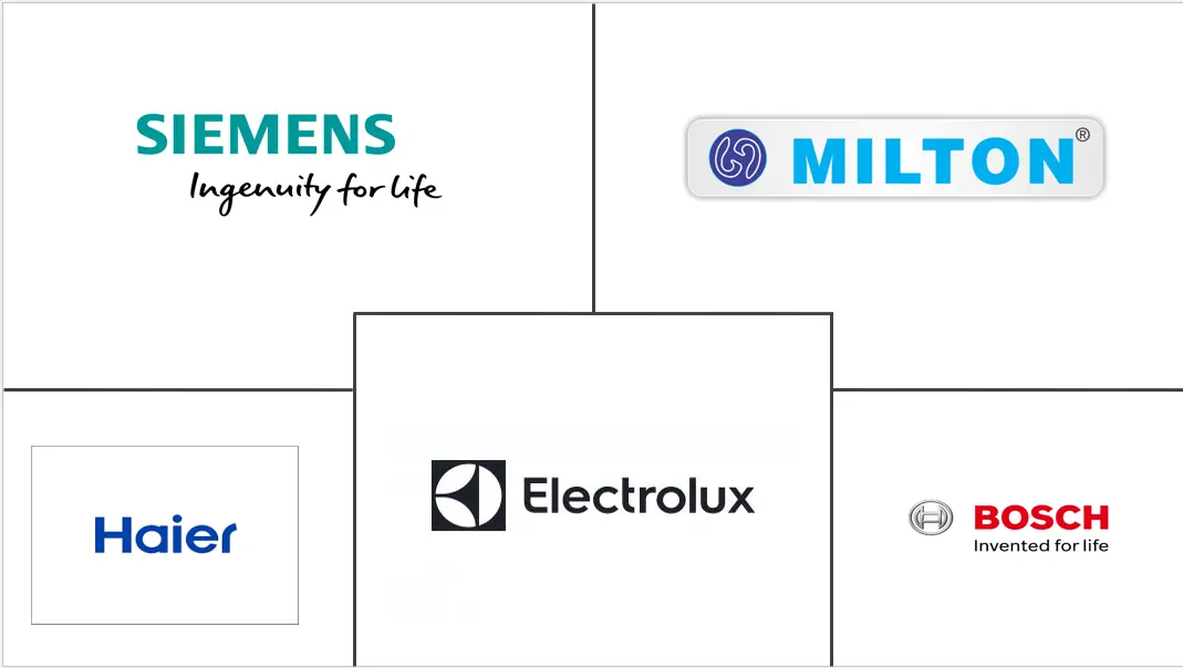 Logotipo de empresas relacionadas
