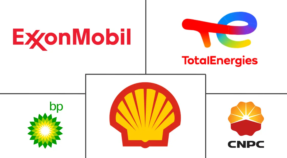 Major players in Gaseous Fuels Market For Internal Combustion (IC) Engines industry