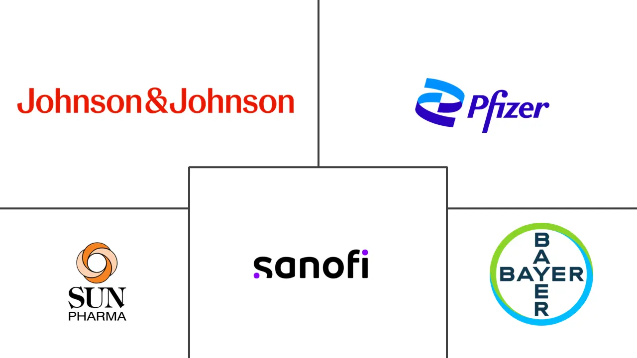 Major players in Gastrointestinal OTC Drugs industry