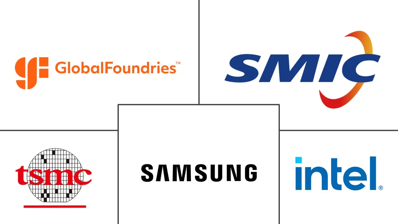 Principais participantes em Mercado de Gate-all-Around FET indústria