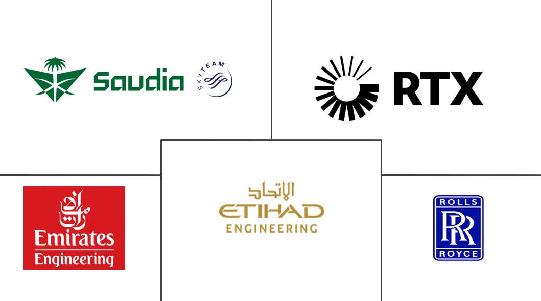 اللاعبون الرئيسيون في سوق صيانة وإصلاح الطائرات في دول مجلس التعاون الخليجي