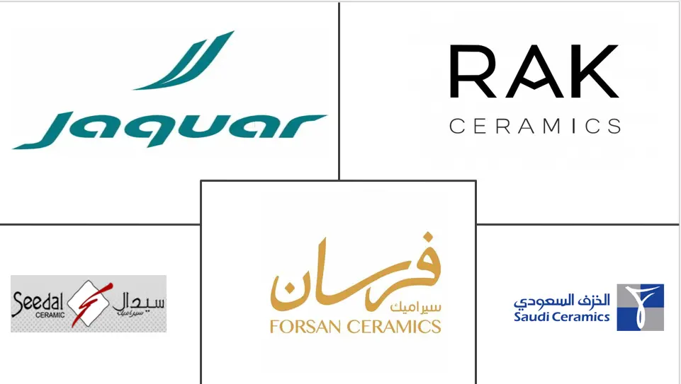Principais players do mercado de telhas cerâmicas e louças sanitárias GCC