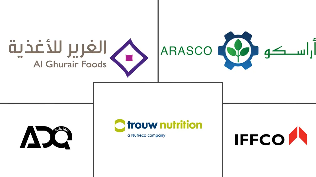 Major players in GCC Compound Feed industry