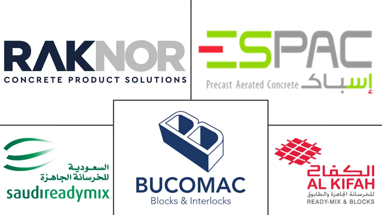 Major players in GCC Concrete Blocks industry