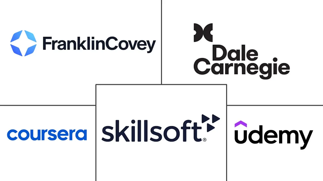 Major players in GCC Corporate Training industry