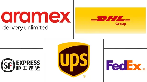 Major players in GCC Cross-Border E-commerce Logistics industry