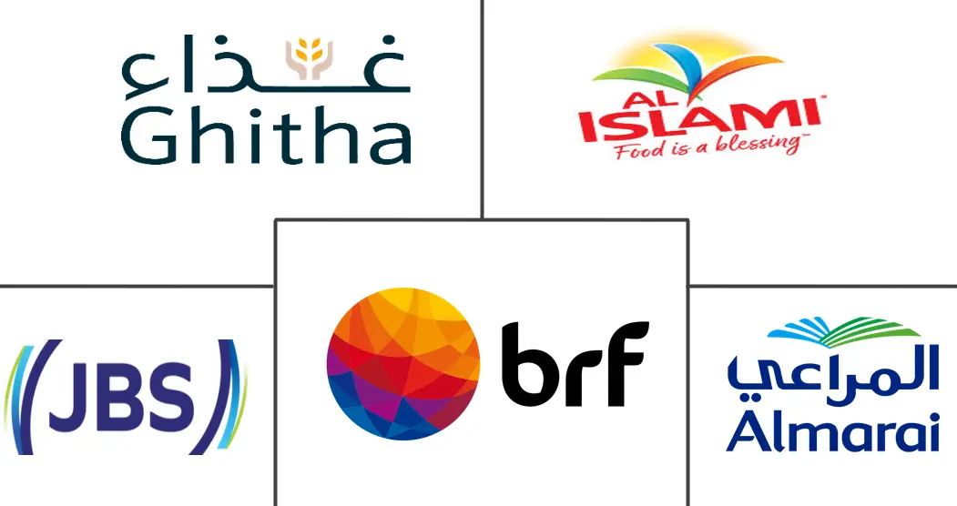 Major players in GCC Edible Meat industry