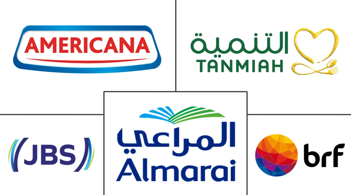 Major players in GCC Edible Meat industry