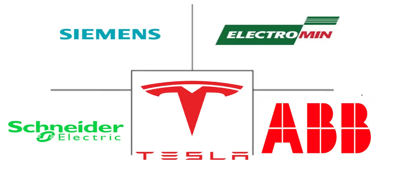 Related Companies Logo