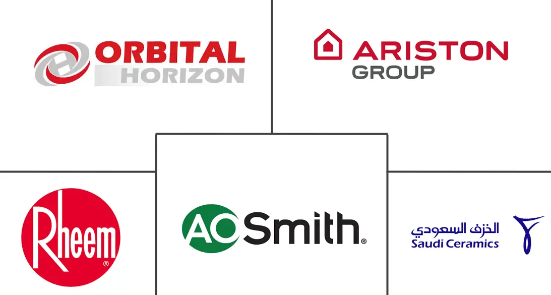 Major players in GCC Electric Water Heater industry