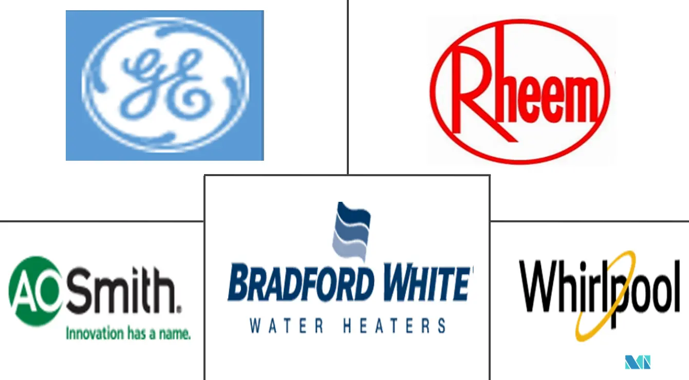 GCC電気温水器市場の主要プレーヤー