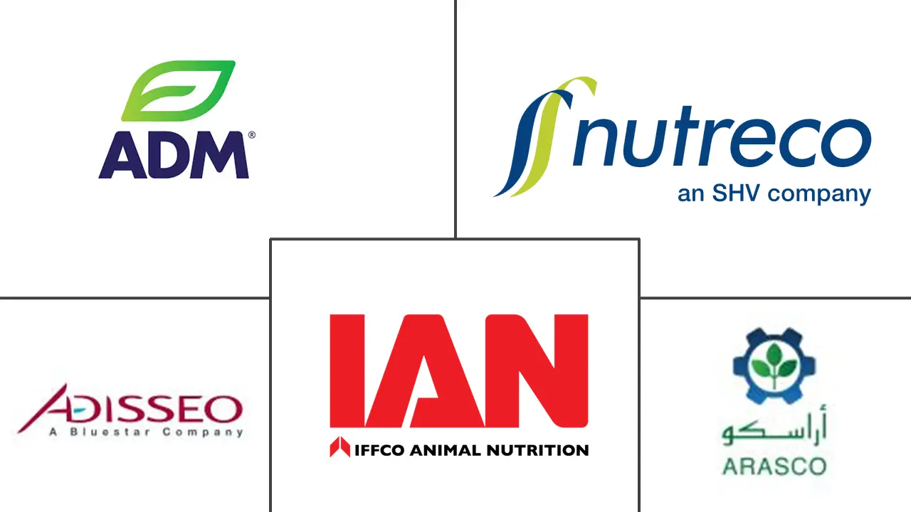 Major players in GCC Feed Premix industry