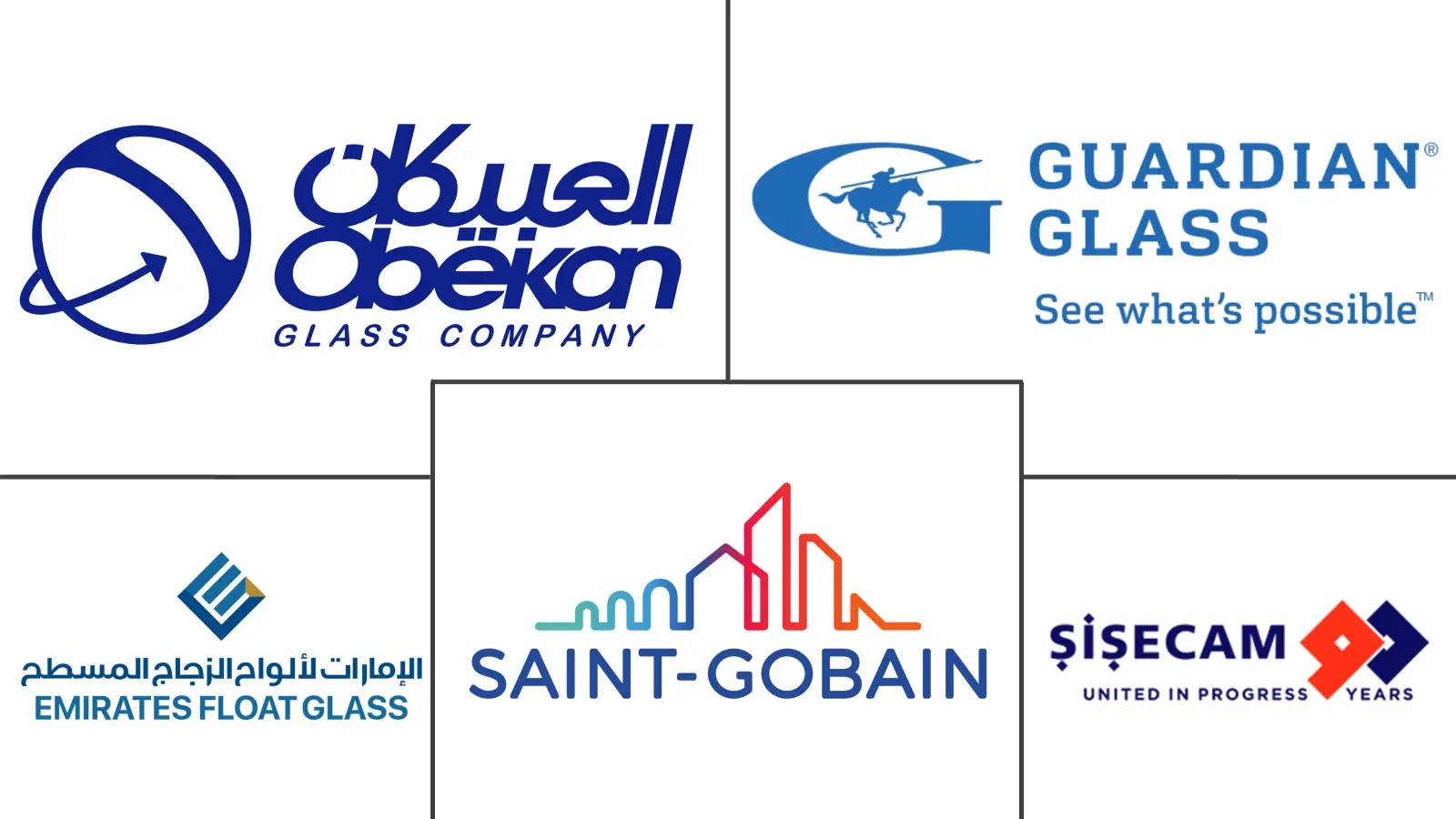 GCC Flat Glass Market Major Players GCC Flat Glass Market Major Players