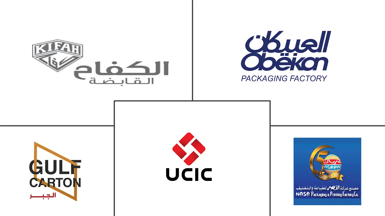 GCC Folding Carton Market Major Players GCC Folding Carton Market Major Players