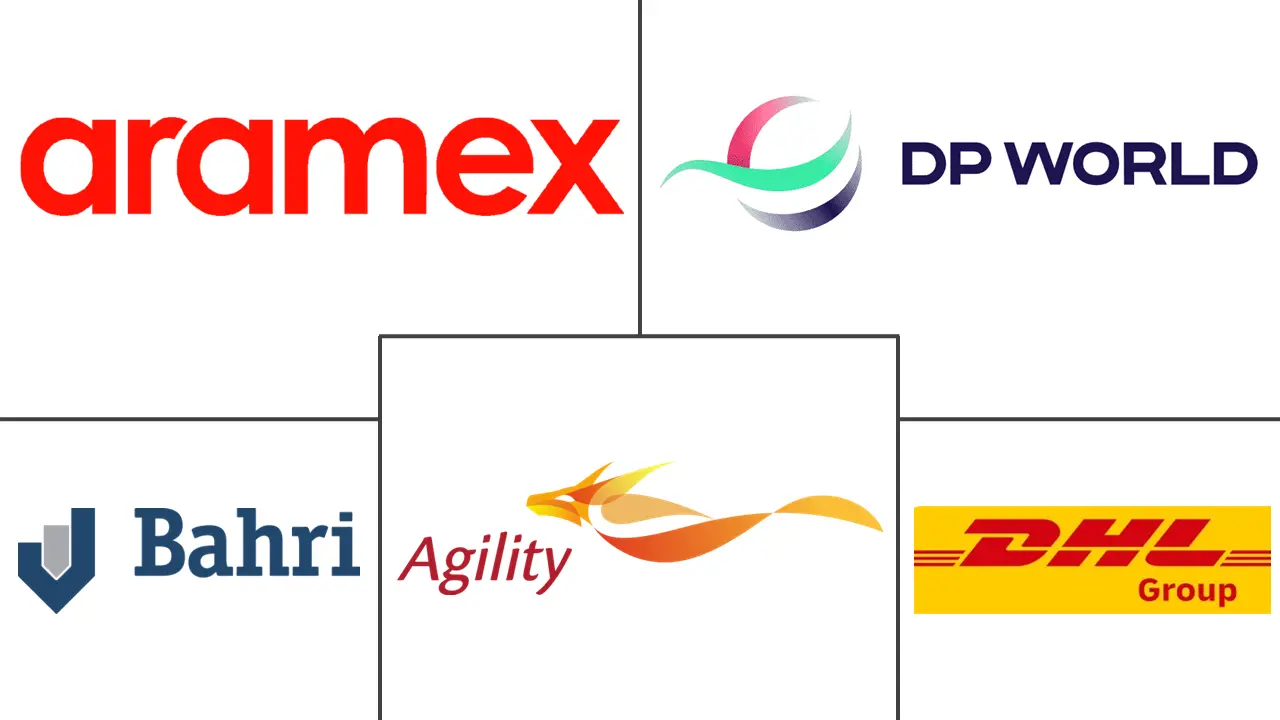 Major players in GCC Freight And Logistics industry