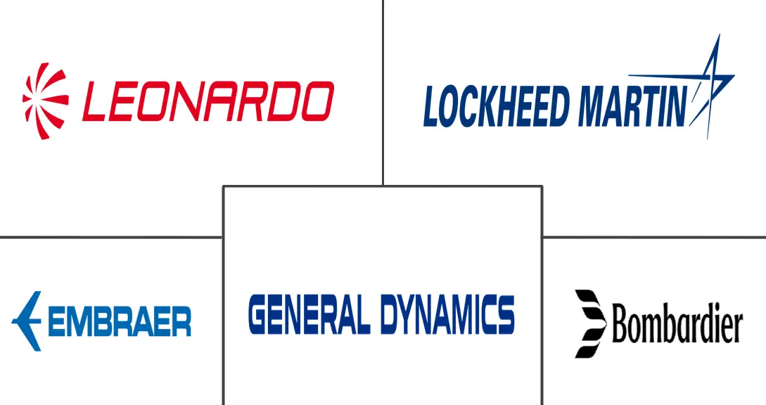 GCC General Aviation Market Major Players