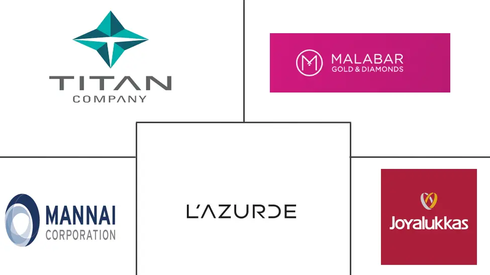 Hauptakteure in GCC Gold Jewelry Markt Branche