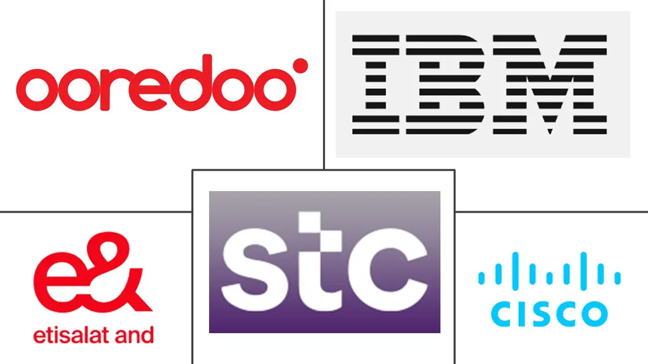 Logo delle aziende correlate