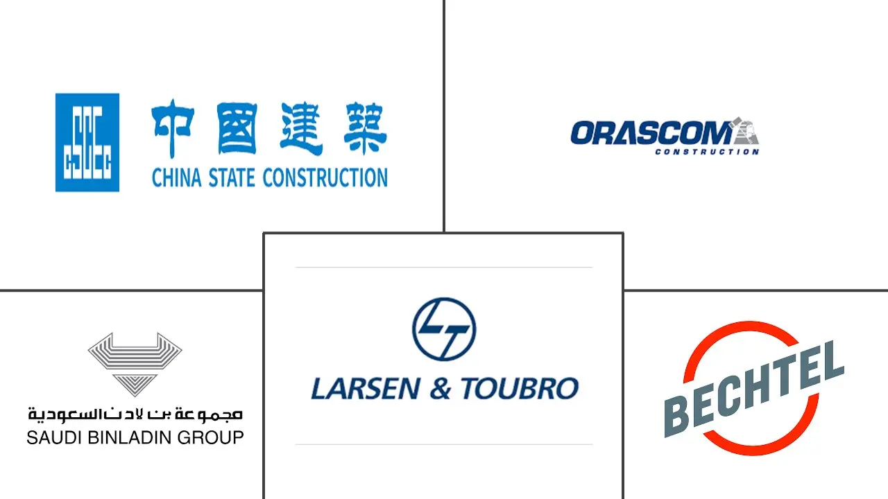 Major players in GCC Infrastructure industry