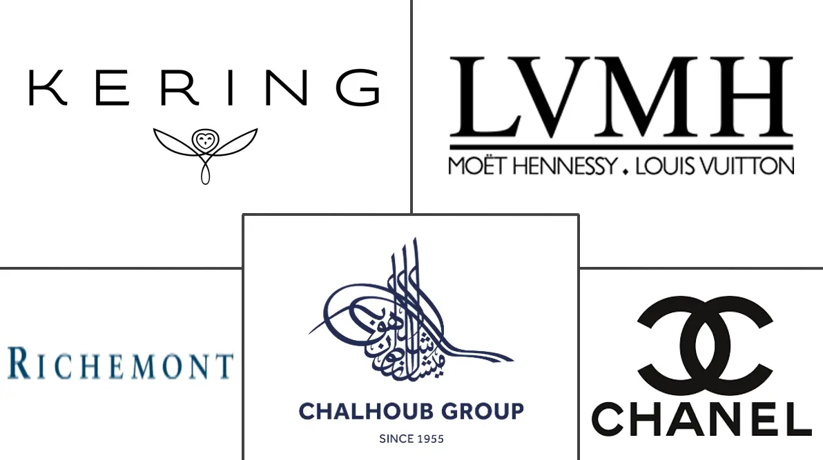 Major players in GCC Luxury Goods industry