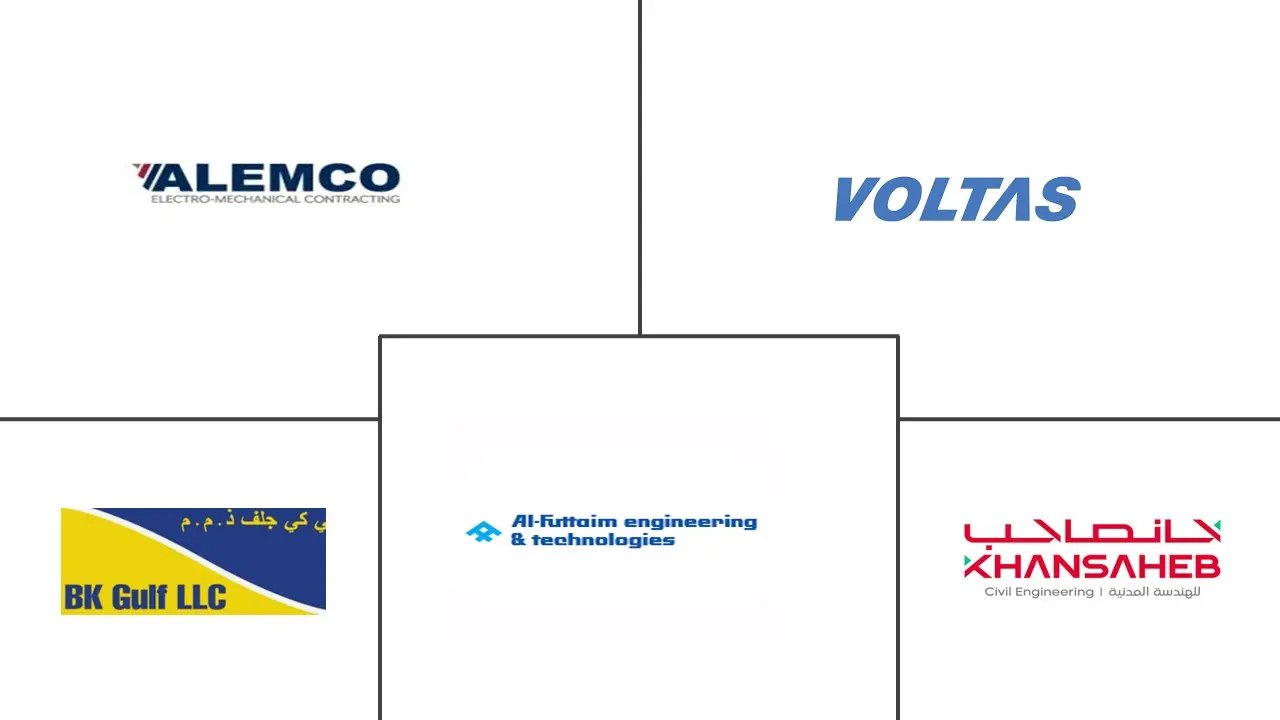 Major players in GCC Mechanical, Electrical, And Plumbing (MEP) Services industry
