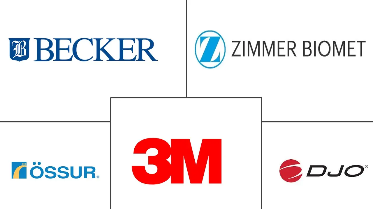 Major players in GCC Orthopedic Braces And Supports industry
