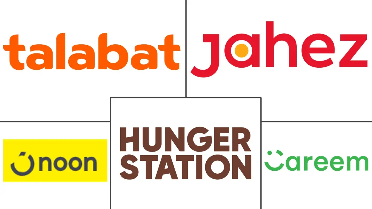 Hauptakteure in GCC-Markt f��r Quick Commerce Branche