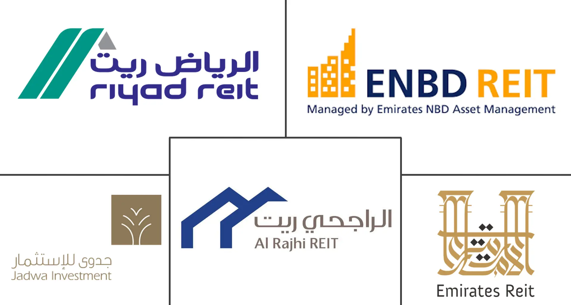 GCC REIT Industry Major Players