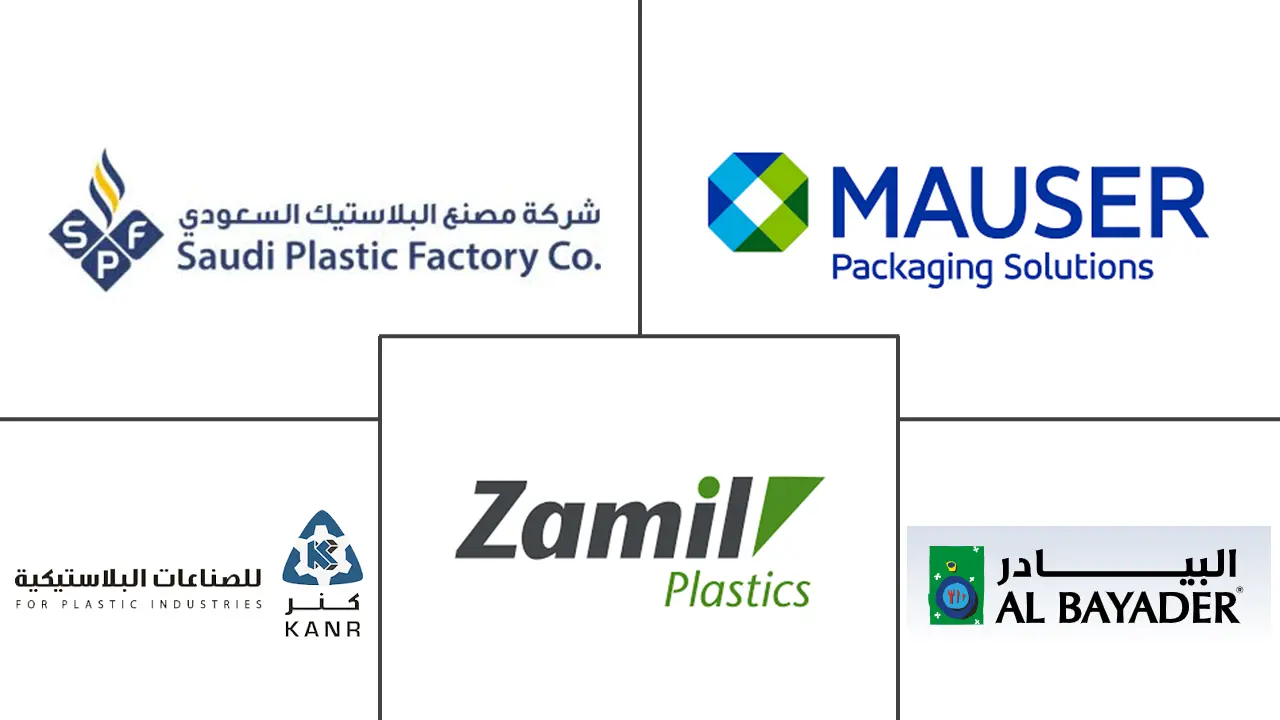 Major players in GCC Rigid Plastic Packaging industry