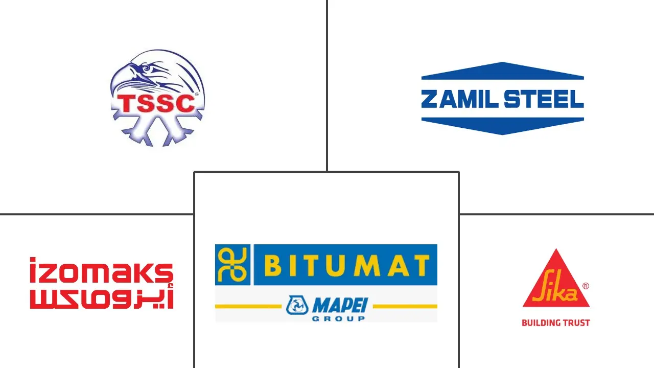 Major players in GCC Roofing industry
