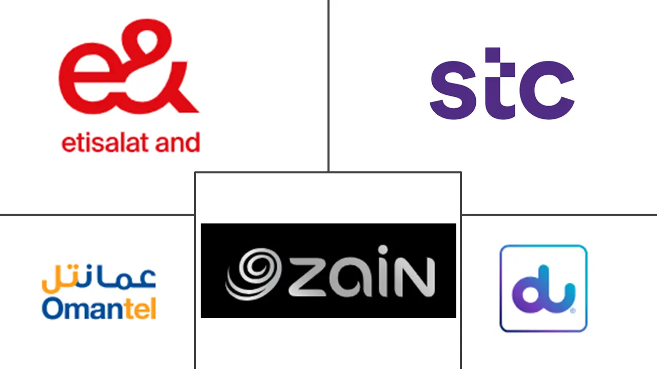  GCC Telecom Market Major Players