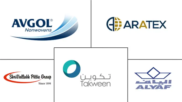 Major players in GCC Textile industry