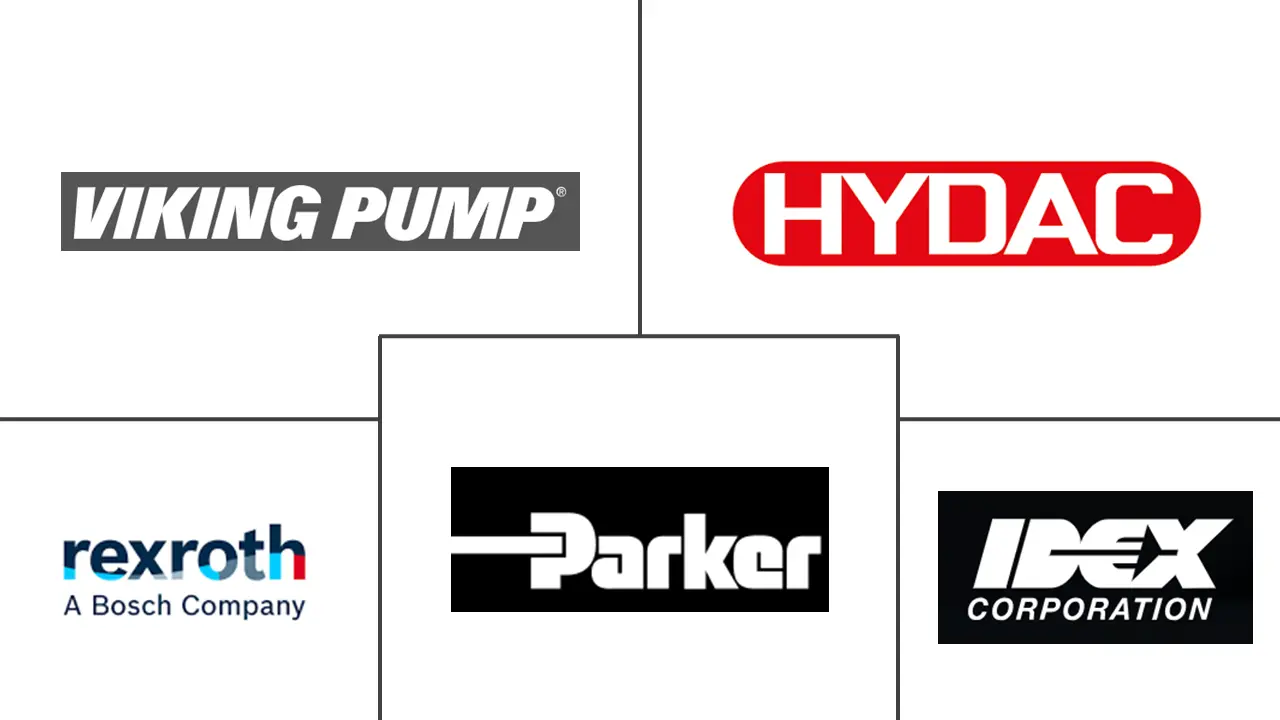 Logo delle aziende correlate