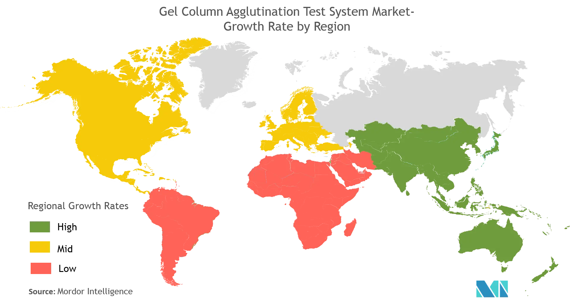 Pronóstico del mercado de sistemas de prueba de aglutinación en columna de gel