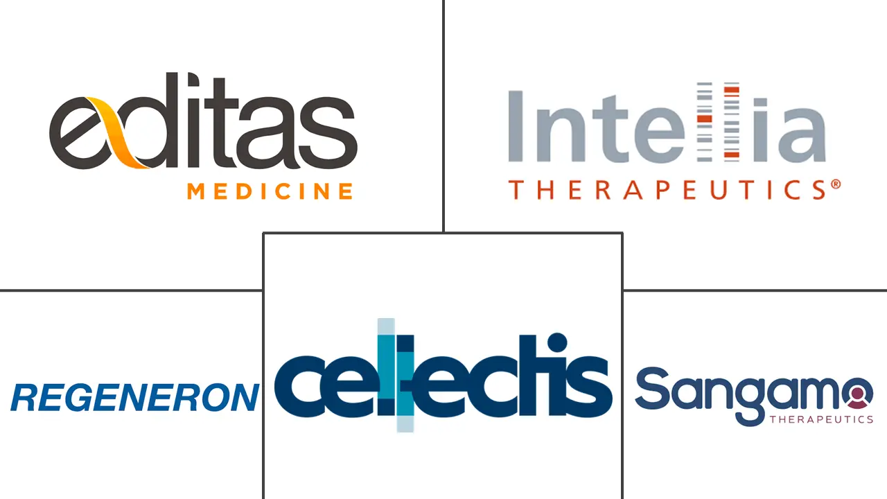 Gene-Editing Tools For Non-Human Primates Market Major Players