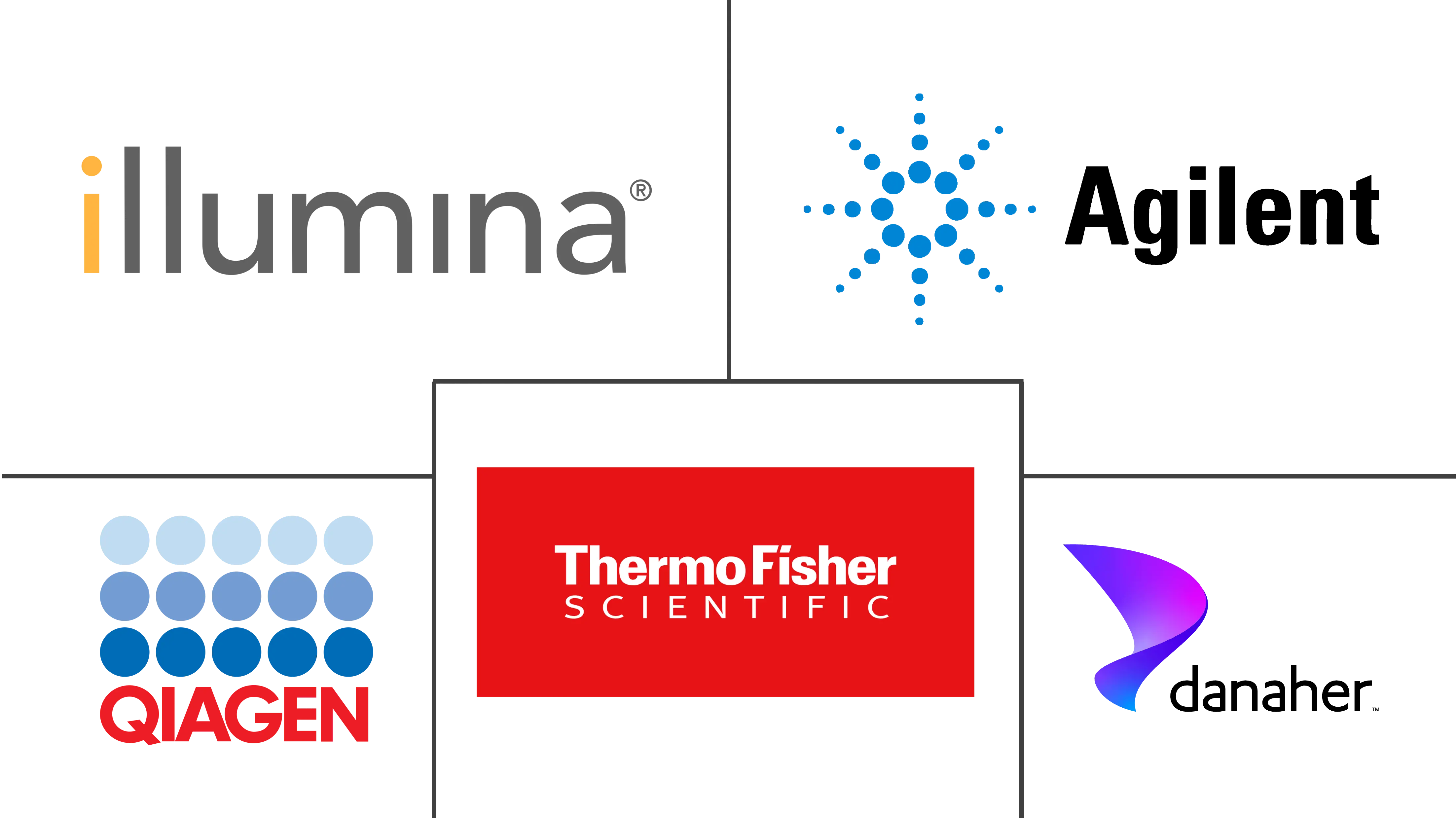 Related Companies Logo