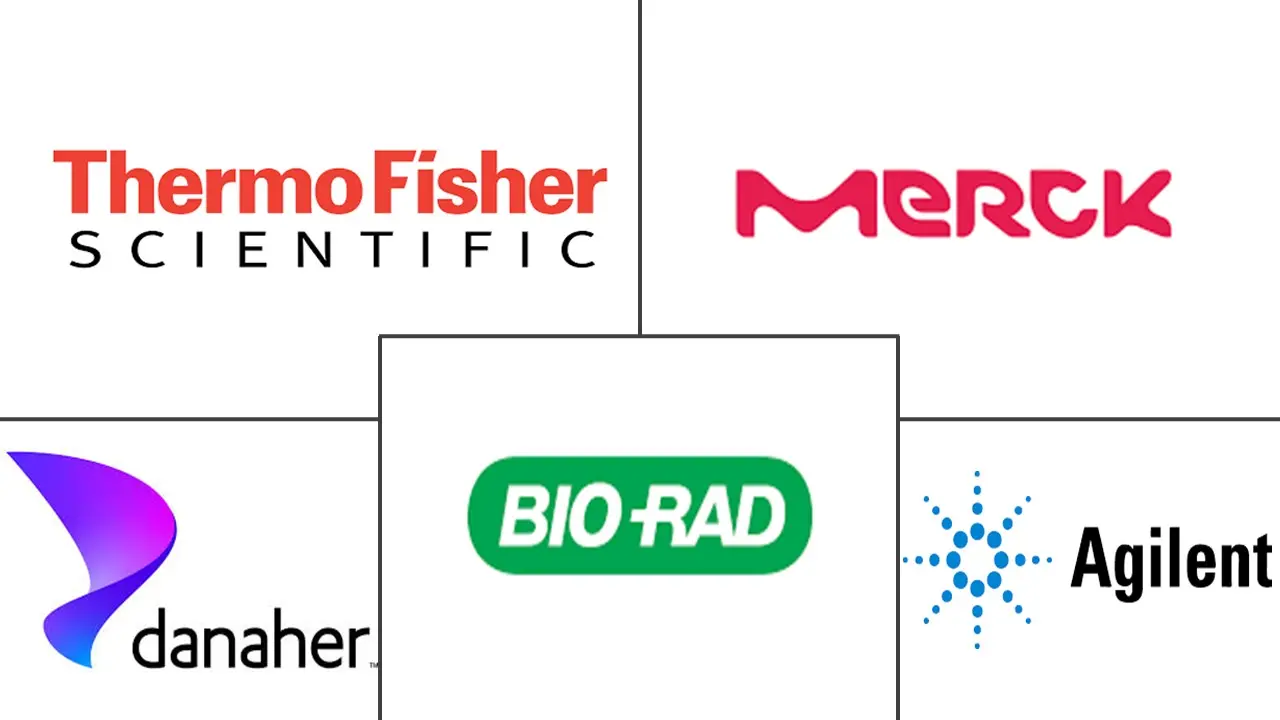 Major players in Gene Transfer Technologies industry