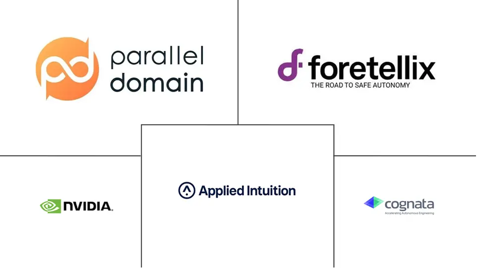 Major players in Generative AI In Autonomous Vehicle Training Data Generation industry