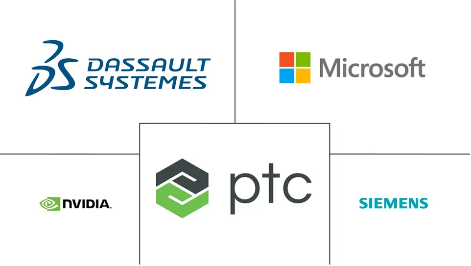 Major players in Generative AI In Digital Twin Simulation and Scenario Modeling industry