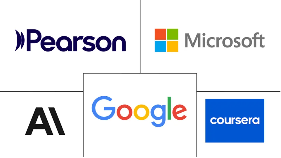 Major players in Generative AI In Education Curriculum Design and Adaptive Learning Systems industry
