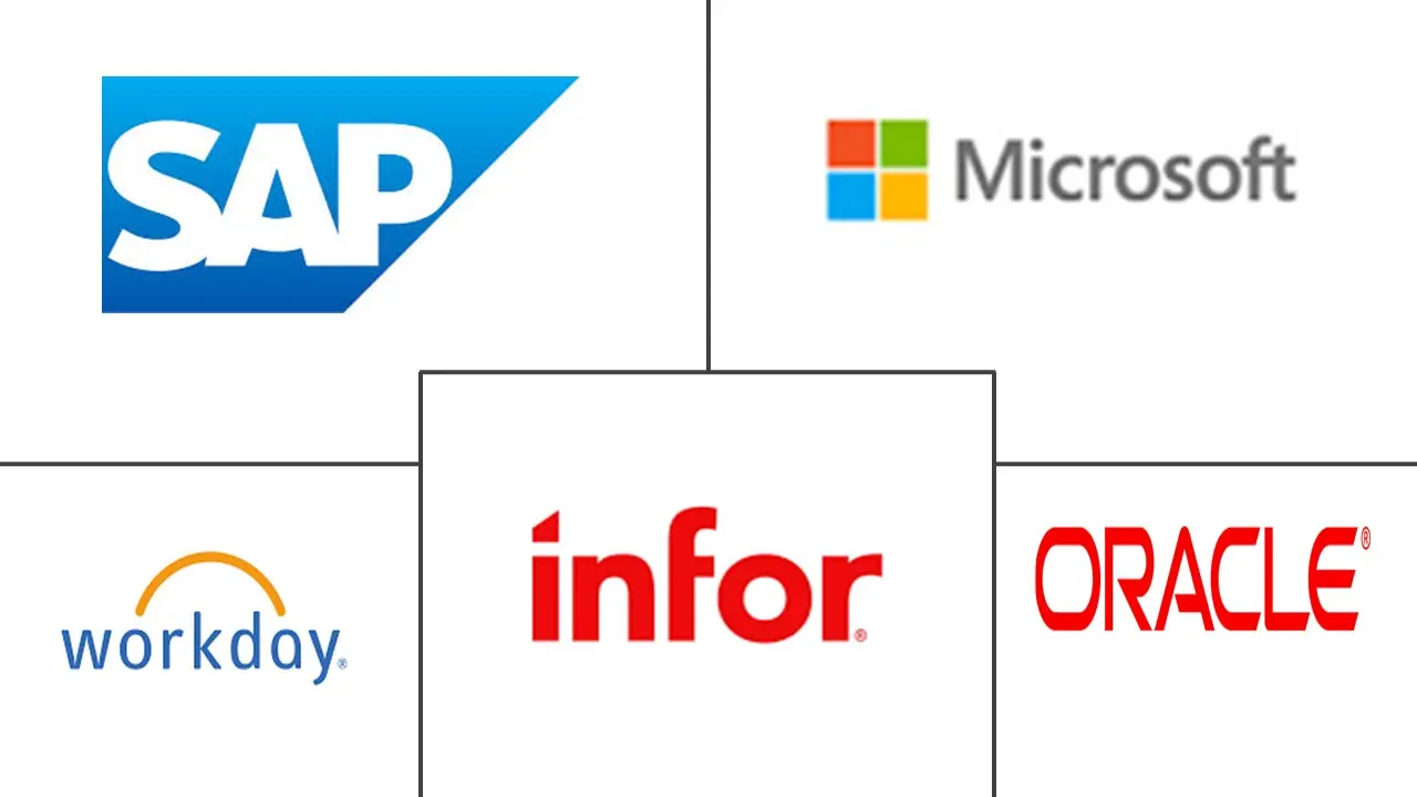 Major players in Generative AI In Enterprise Resource Planning industry