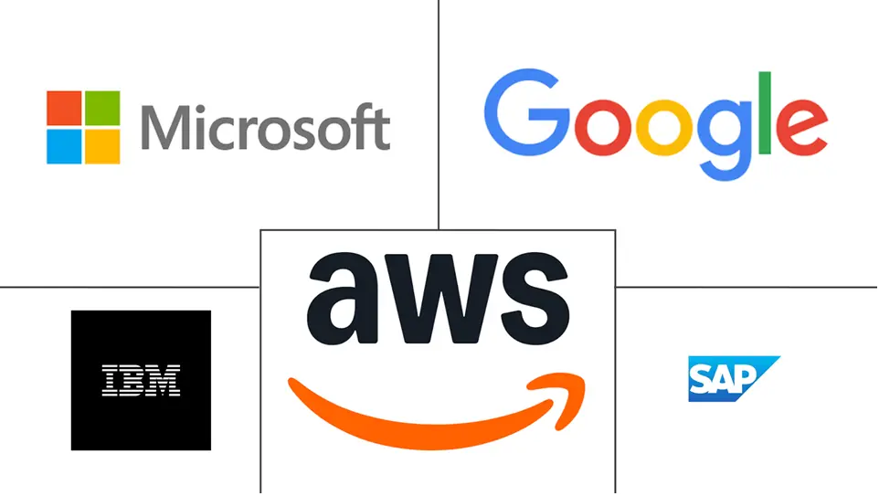 Major players in Generative AI In Retail Demand Forecasting and Merchandising industry