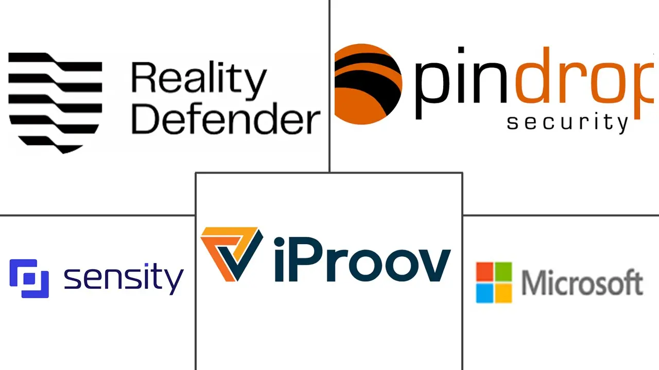 Major players in Generative AI-powered Social Engineering and Deepfake Detection industry