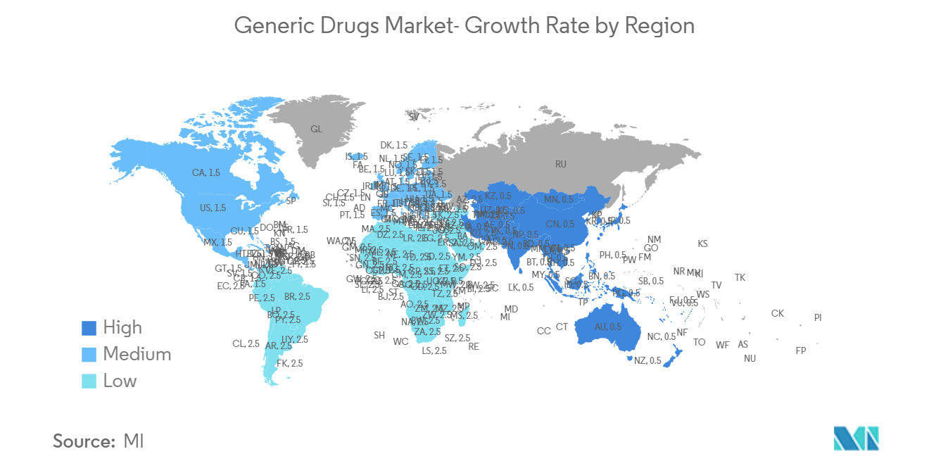 Generic Drugs Market- Growth Rate by Region