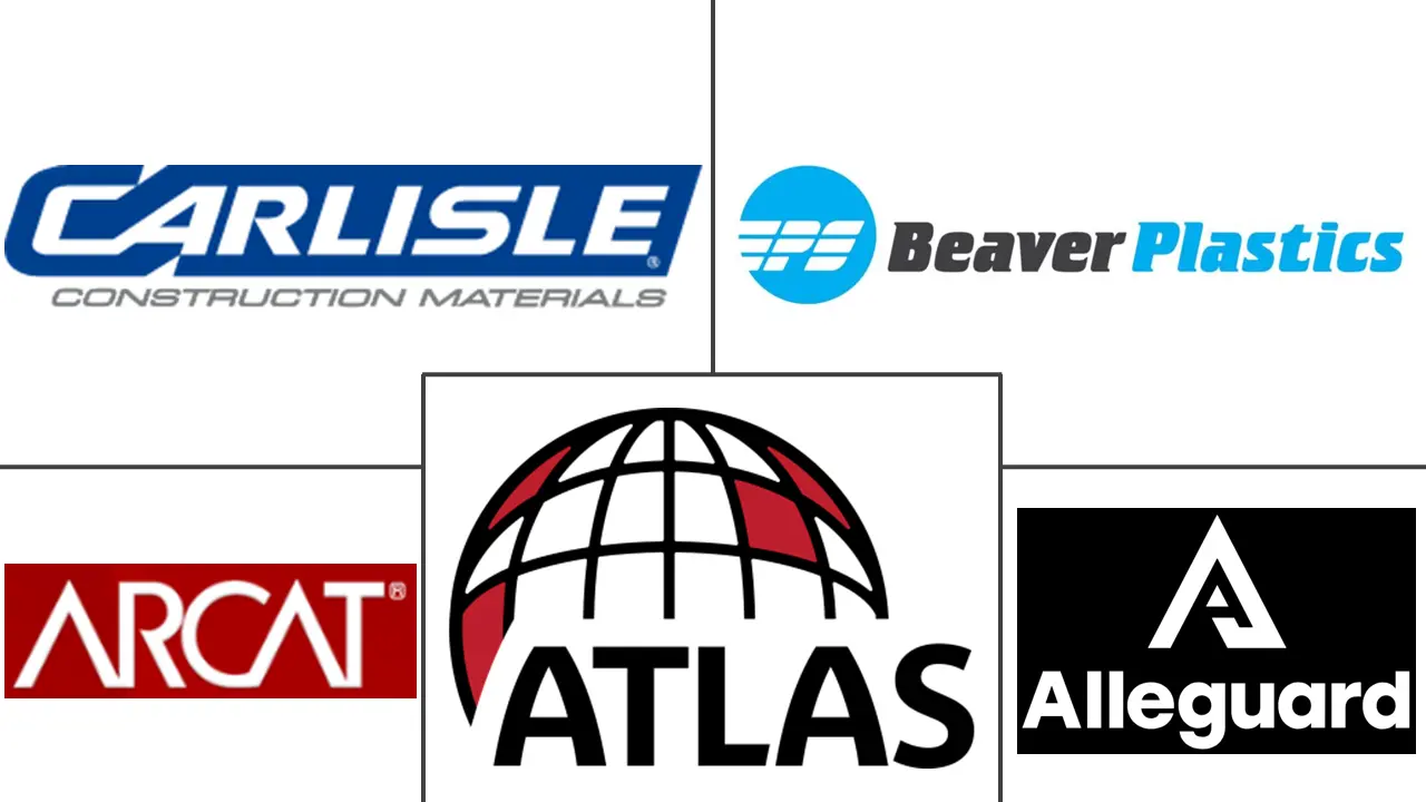 Geofoams Market Key Players Geofoams Market Major Players