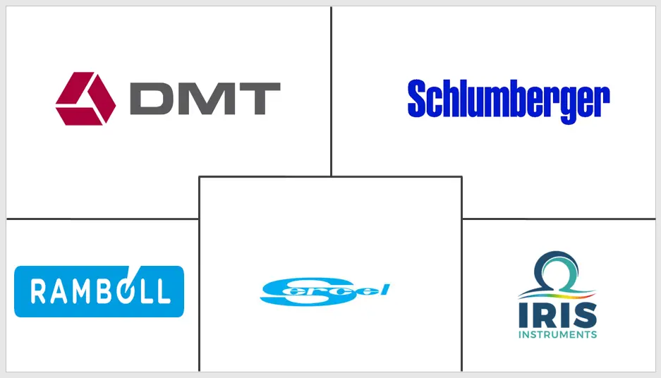 Logotipo de empresas relacionadas