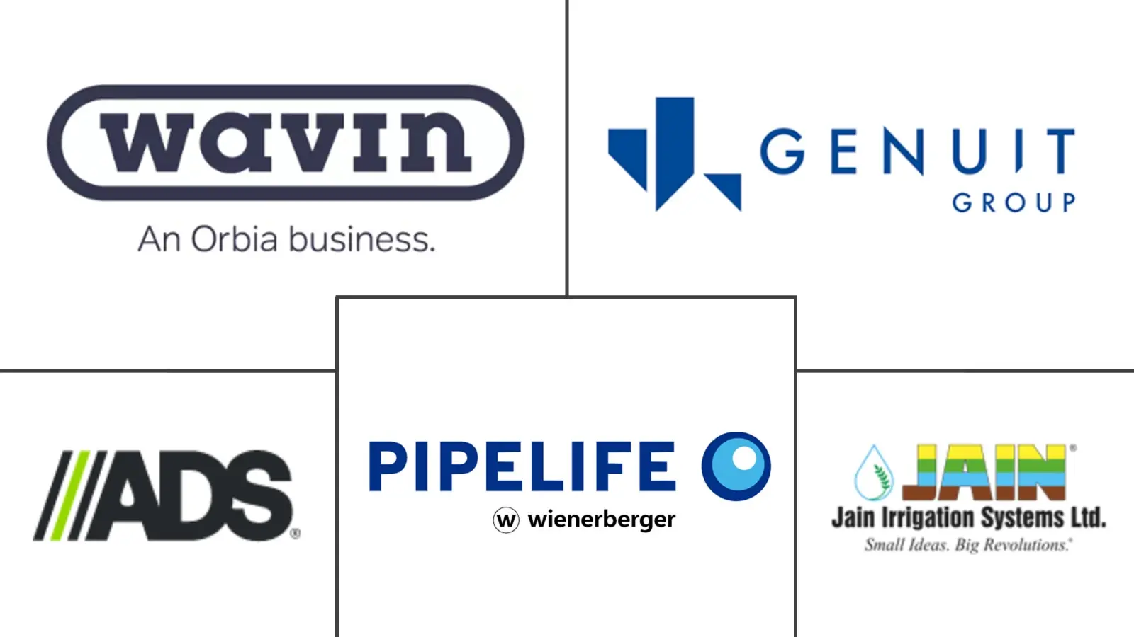 Major players in Geopipes industry