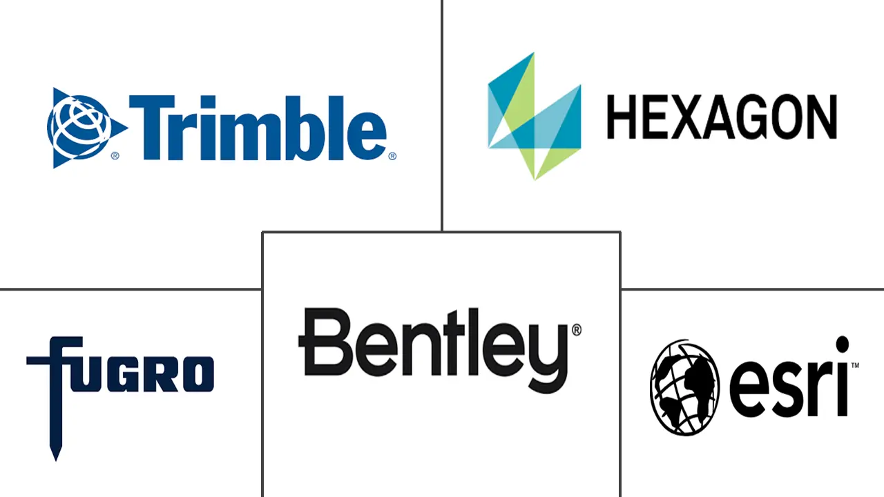 Major players in Geospatial Analytics industry